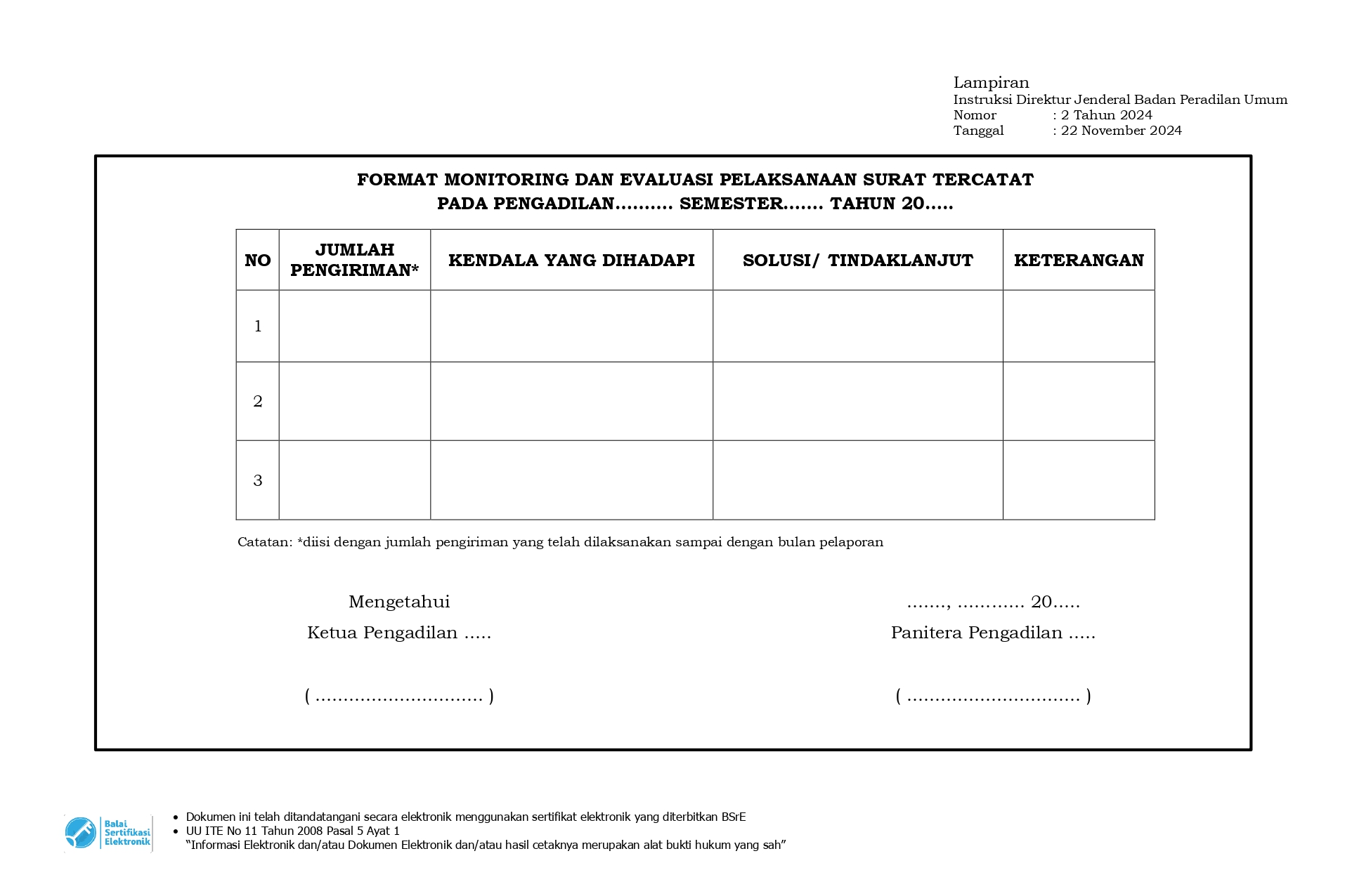 INSTRUKSI SURAT TERCATAT sign page 0004 c0274