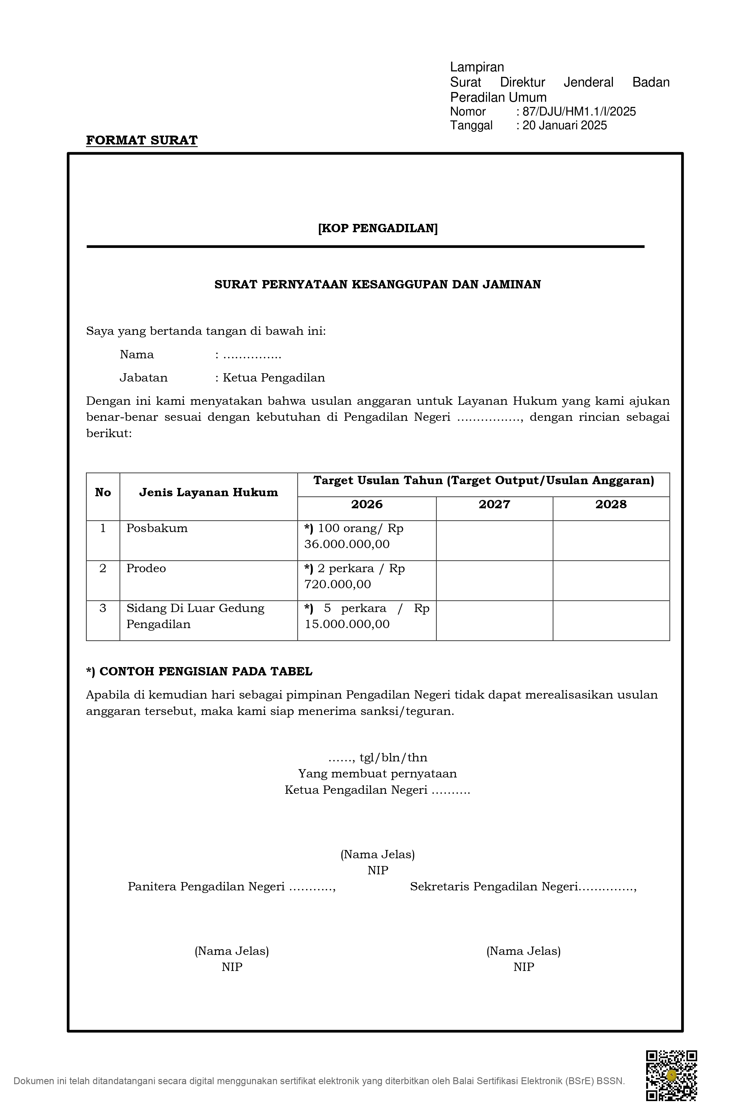 SURAT PERMINTAAN LAYANAN HUKUM 2025 sign page 0002 37336