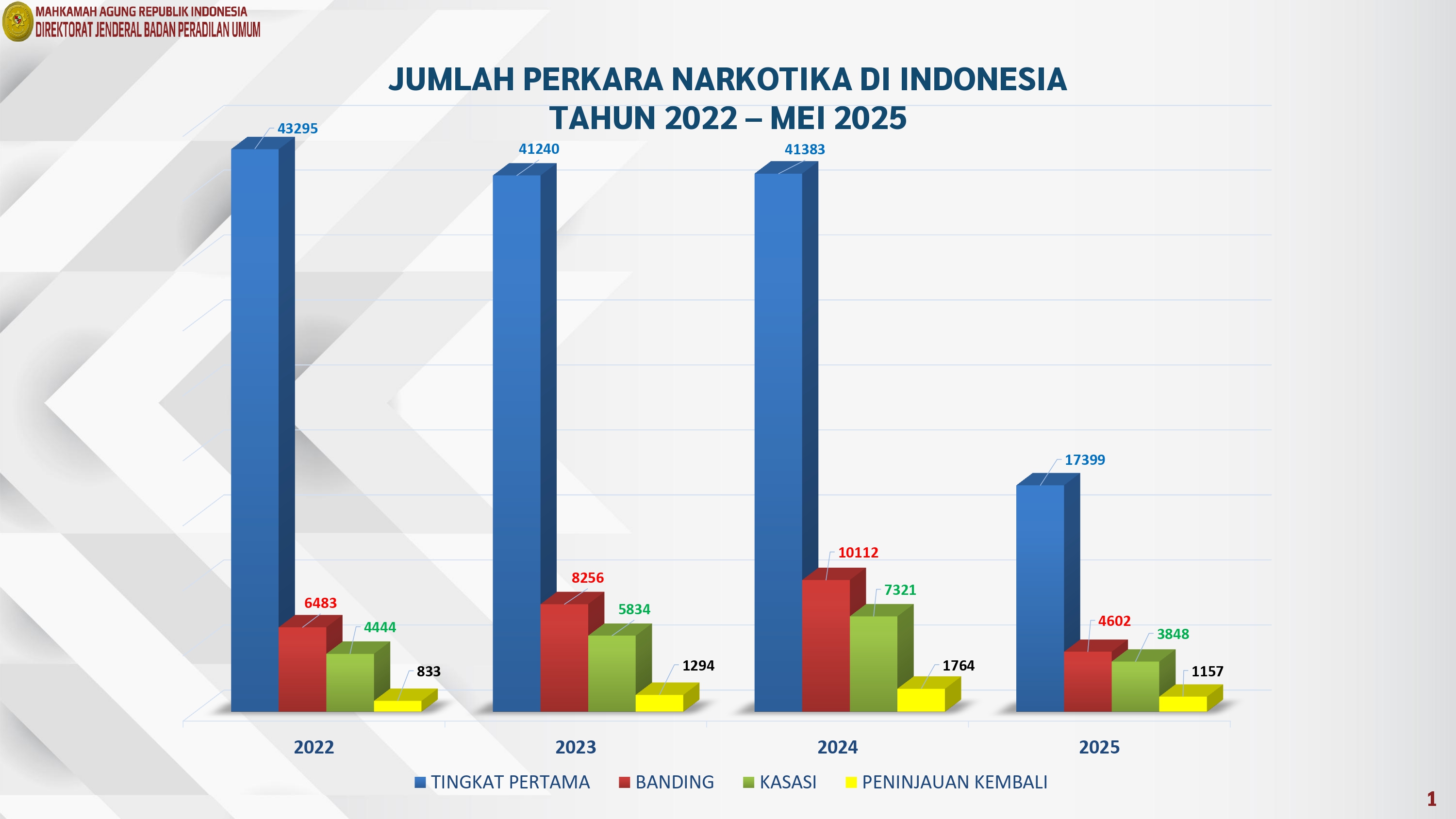 infografis narkotika_page-0002.jpg