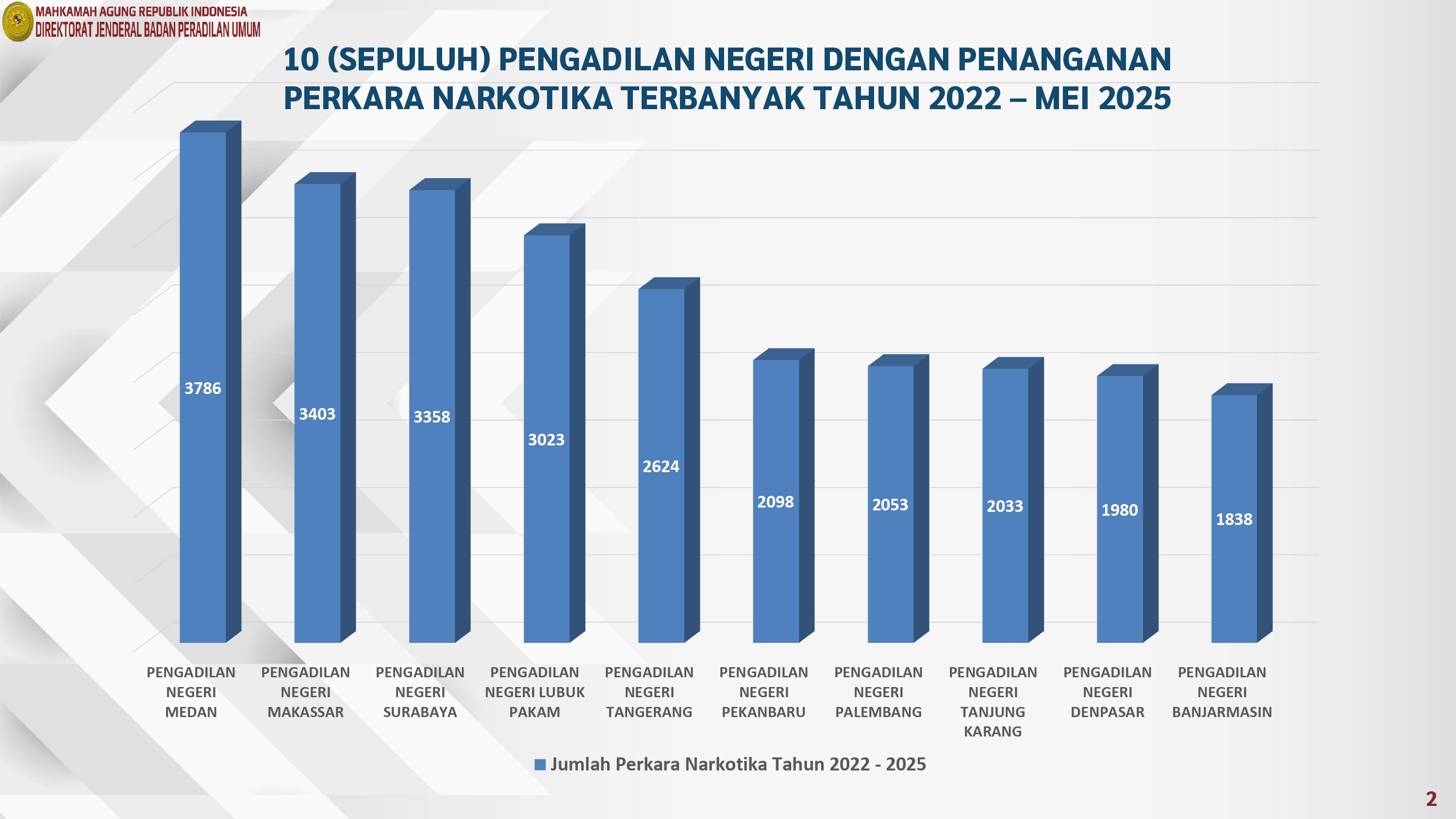 infografis narkotika_page-0003.jpg