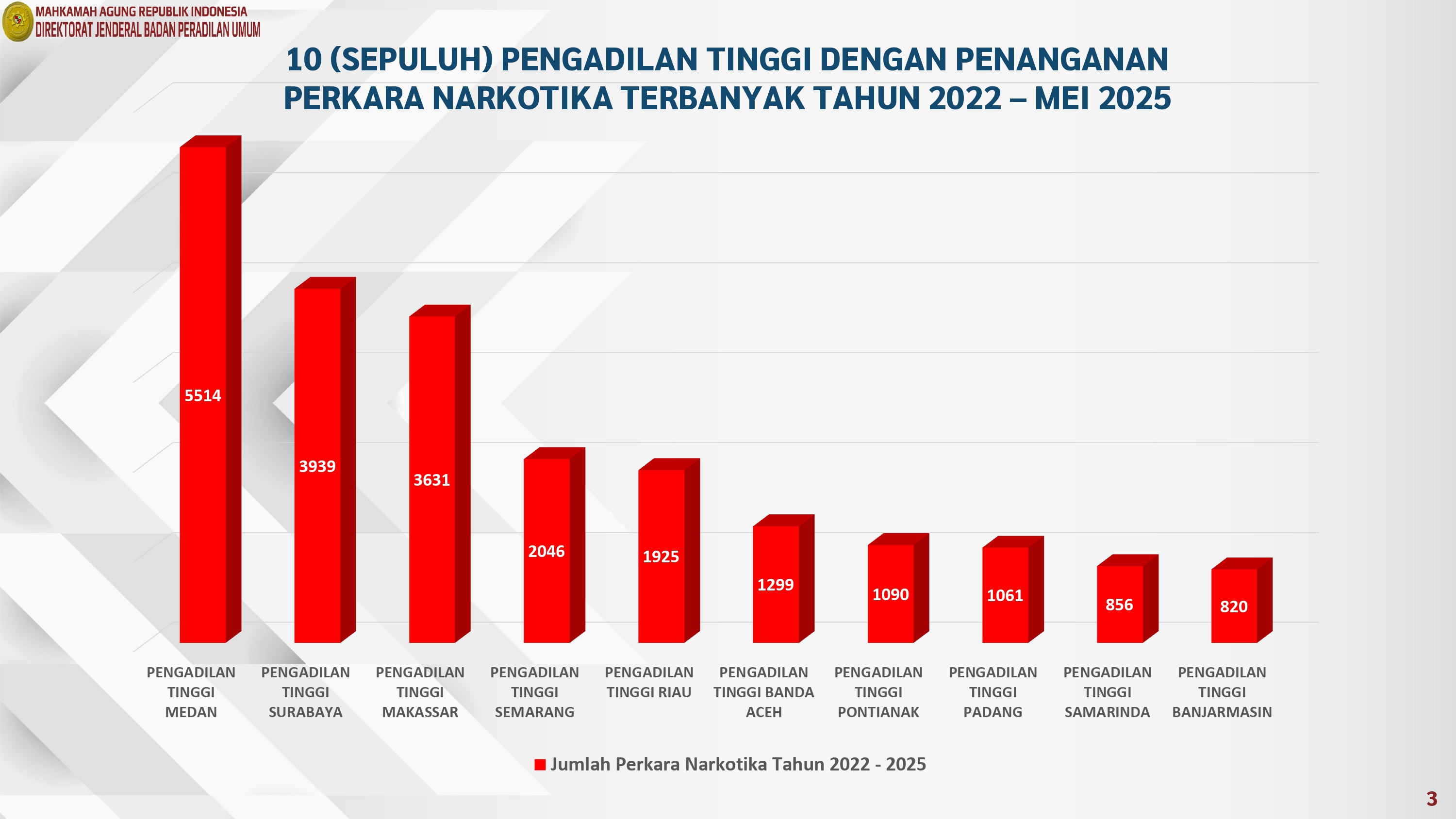 infografis narkotika_page-0004.jpg