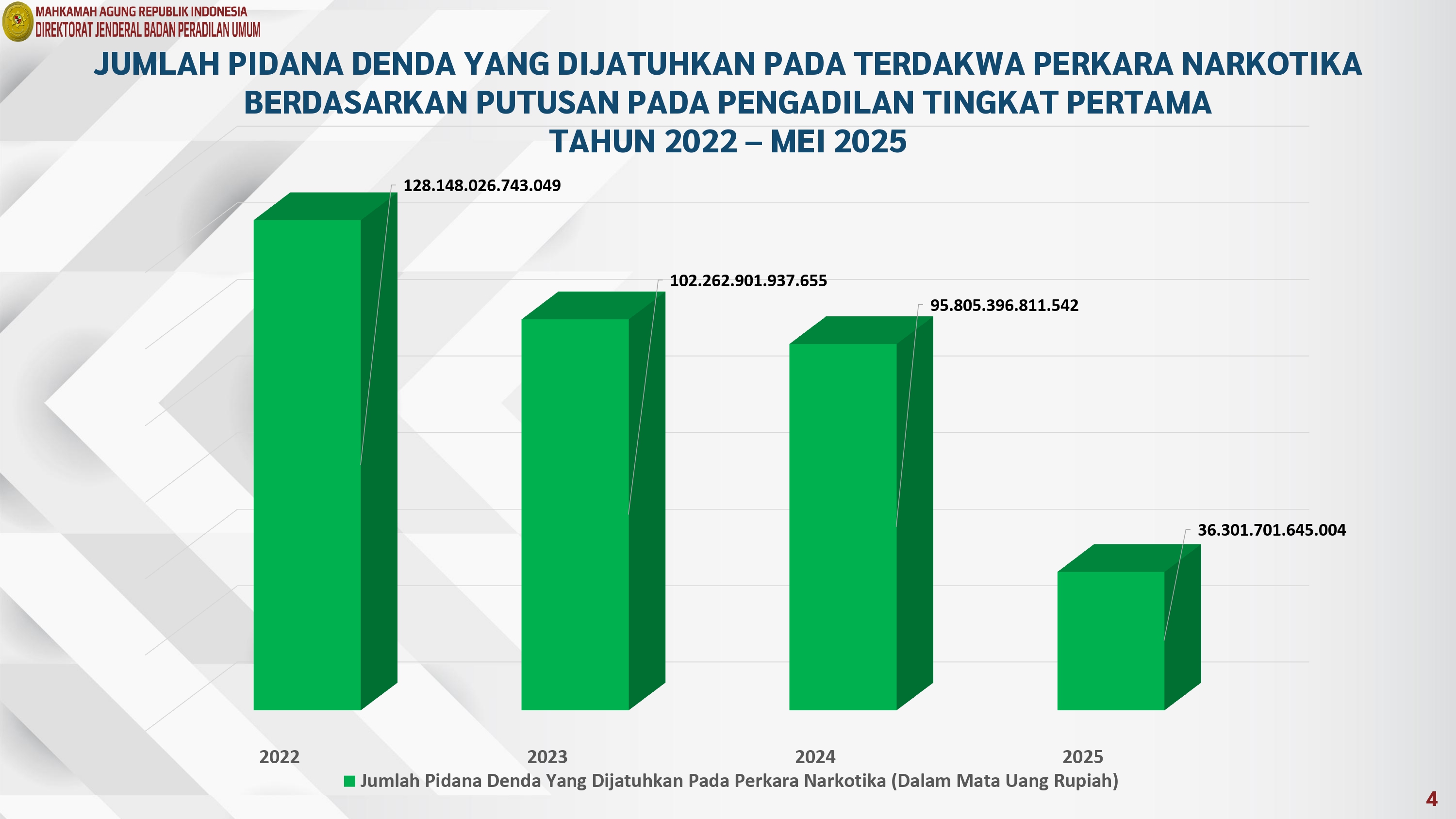 infografis narkotika_page-0005.jpg