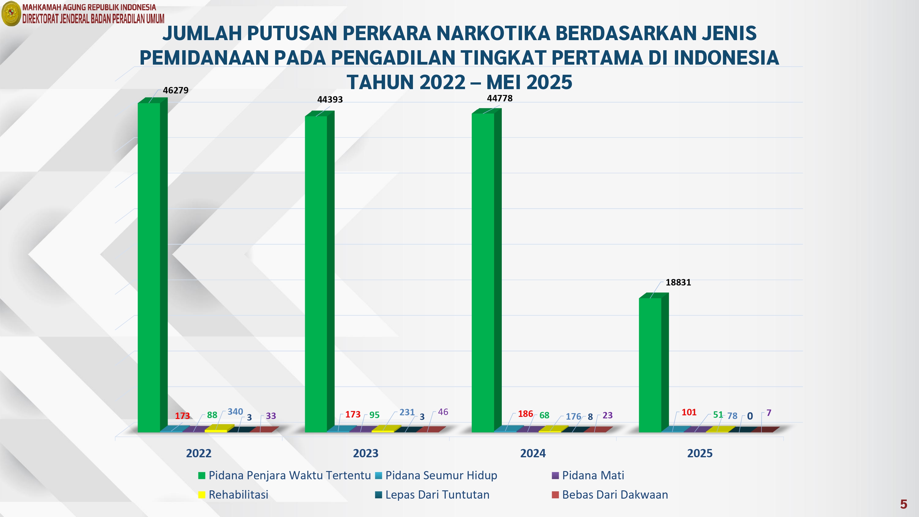 infografis narkotika_page-0006.jpg