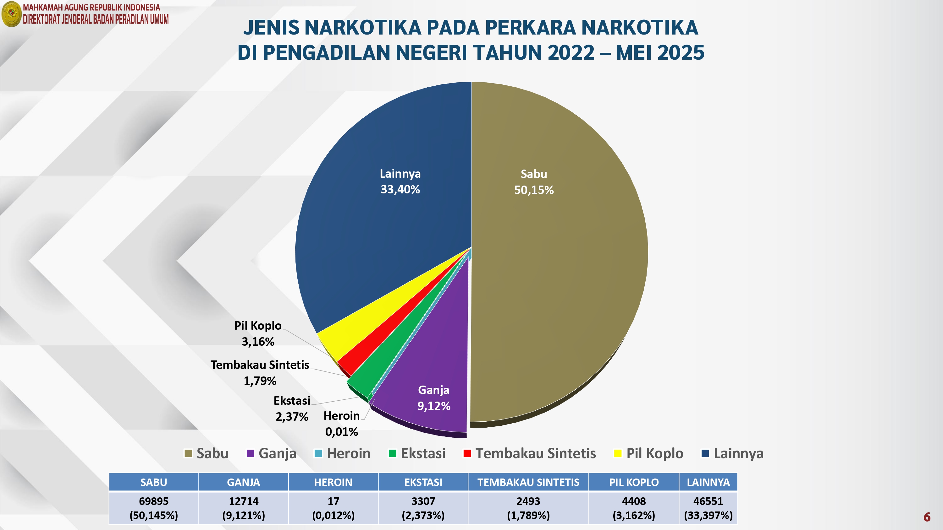 infografis narkotika_page-0007.jpg