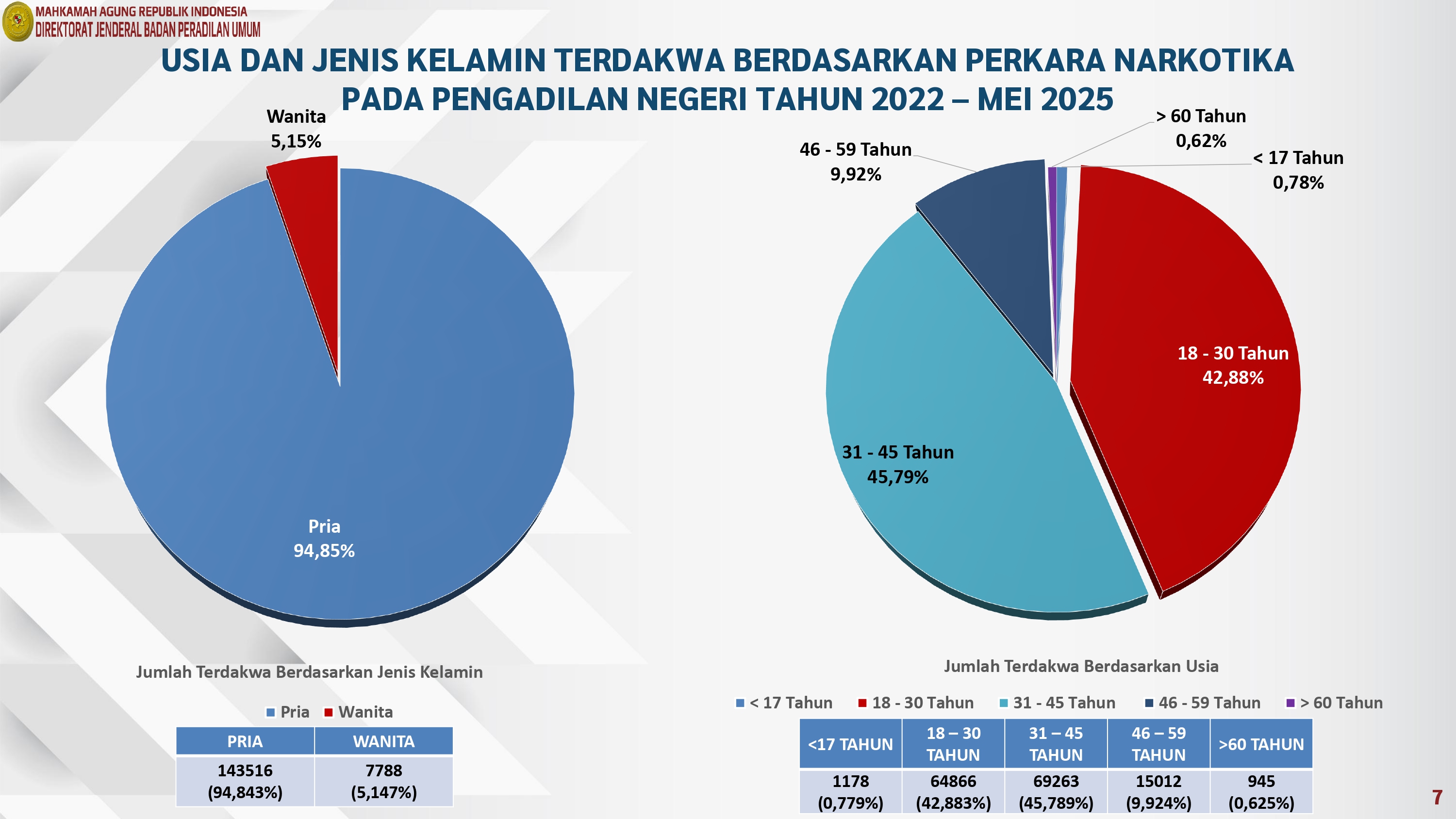 infografis narkotika_page-0008.jpg